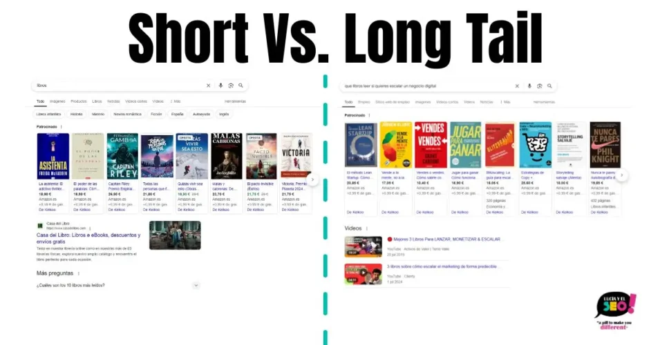 Comparativa entre búsqueda short tail 'libros' y búsqueda long tail 'qué libros leer si quieres escalar un negocio digital