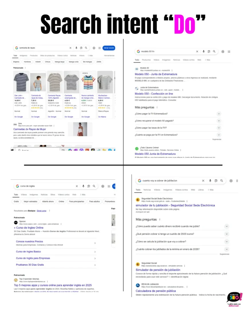Collage de capturas de pantalla que muestran ejemplos de intención de búsqueda tipo “Do” en Google, incluyendo búsquedas como “camisetas de rayas”, “modelo 050 ITV”, “curso de inglés” y “cuánto voy a cobrar de jubilación”.

