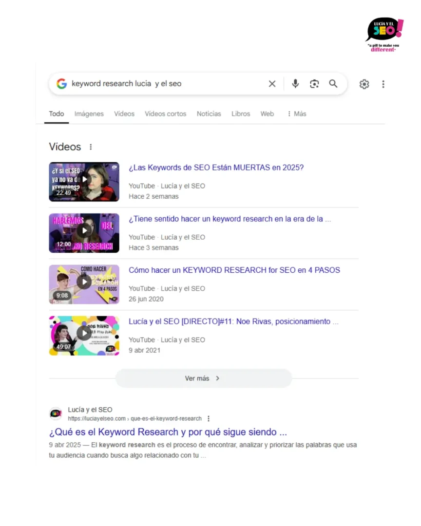 Resultados de Google para “keyword research Lucía y el SEO”, mostrando vídeos del canal de YouTube y un artículo del blog sobre qué es el keyword research.

