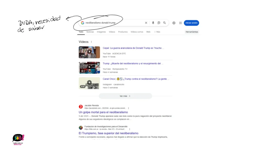 Resultados de búsqueda en Google para la consulta “neoliberalismo Donald Trump” que muestran vídeos recientes y artículos que analizan la relación entre el trumpismo y el fin del neoliberalismo.
