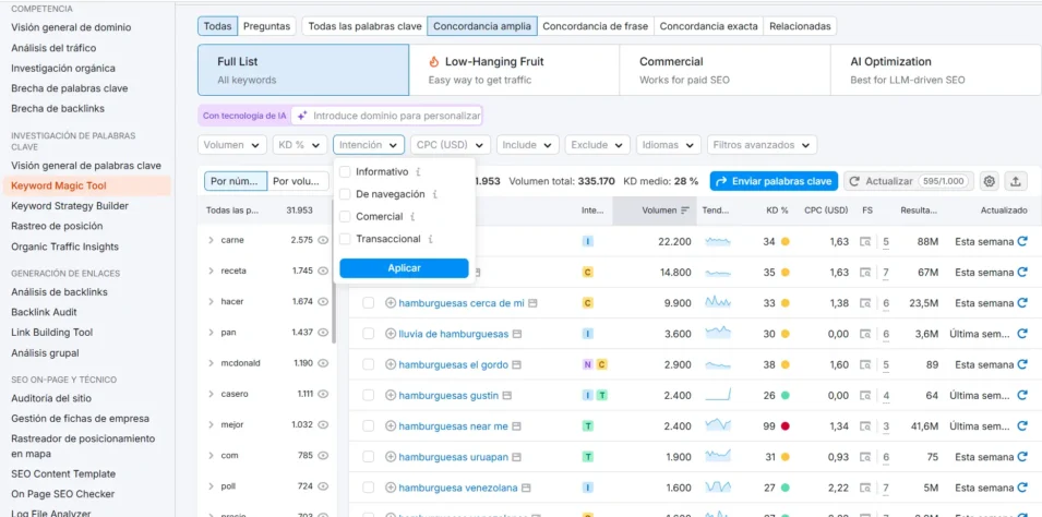 Captura de pantalla de la herramienta Keyword Magic Tool de Semrush mostrando el filtro por intención de búsqueda: informativa, de navegación, comercial y transaccional.

