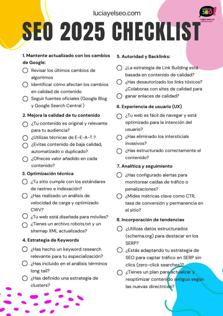 infografia checklist tendencias seo 2025 Tendencias SEO para 2025: analizando 2024 y haciendo apuestas