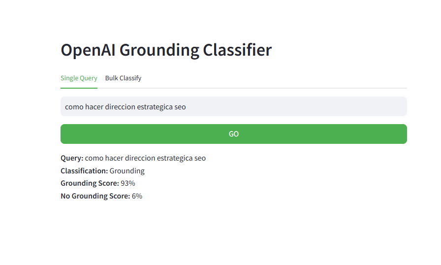 Captura de la herramienta OpenAI Grounding Classifier mostrando la consulta “cómo hacer dirección estratégica SEO”, con un resultado de Grounding Score 93% y No Grounding Score 6%.