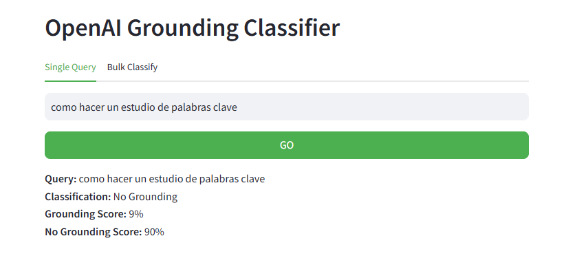 Captura de la herramienta OpenAI Grounding Classifier con la consulta “cómo hacer un estudio de palabras clave”, mostrando un Grounding Score de 9% y un No Grounding Score de 90%.