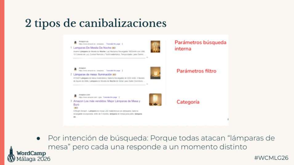 El SEO de tu eCommerce no funciona (y no es por lo que piensas) 8 Tipos de canibalización SEO en eCommerce por intención de búsqueda y estructura de URLs