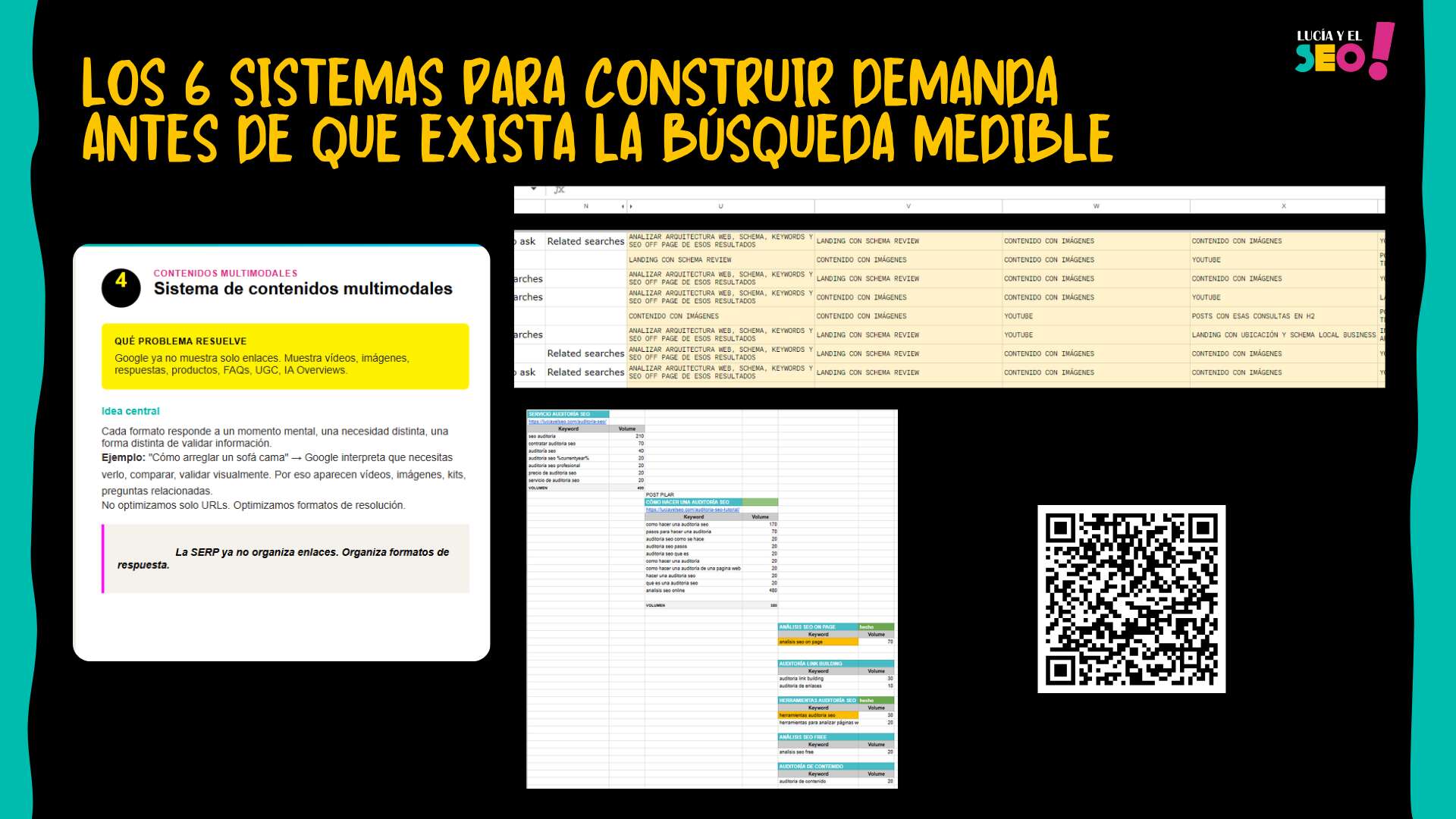 Search Ecosystem optimization 27 Slide del framework Search Ecosystem Optimization centrada en el sistema de contenidos multimodales. La imagen explica cómo Google y los sistemas modernos de búsqueda ya no organizan únicamente enlaces, sino formatos de respuesta adaptados a la intención y necesidad del usuario, incluyendo vídeos, imágenes, productos, FAQs, contenido UGC y AI Overviews.
El contenido visual muestra ejemplos reales de planificación estratégica de contenidos y arquitectura SEO mediante hojas de cálculo donde se organizan búsquedas relacionadas, análisis de SERPs, formatos visuales y estructuras de contenido adaptadas a distintos tipos de intención de búsqueda. La slide enfatiza que cada formato responde a un momento mental diferente del usuario y que el objetivo ya no es optimizar solo URLs, sino formatos capaces de resolver necesidades concretas dentro del ecosistema de búsqueda.
La pieza representa la evolución del SEO desde un modelo centrado en rankings hacia una estrategia de presencia multimodal, estructuración de información y adaptación de contenidos a entornos híbridos de búsqueda e inteligencia artificial.