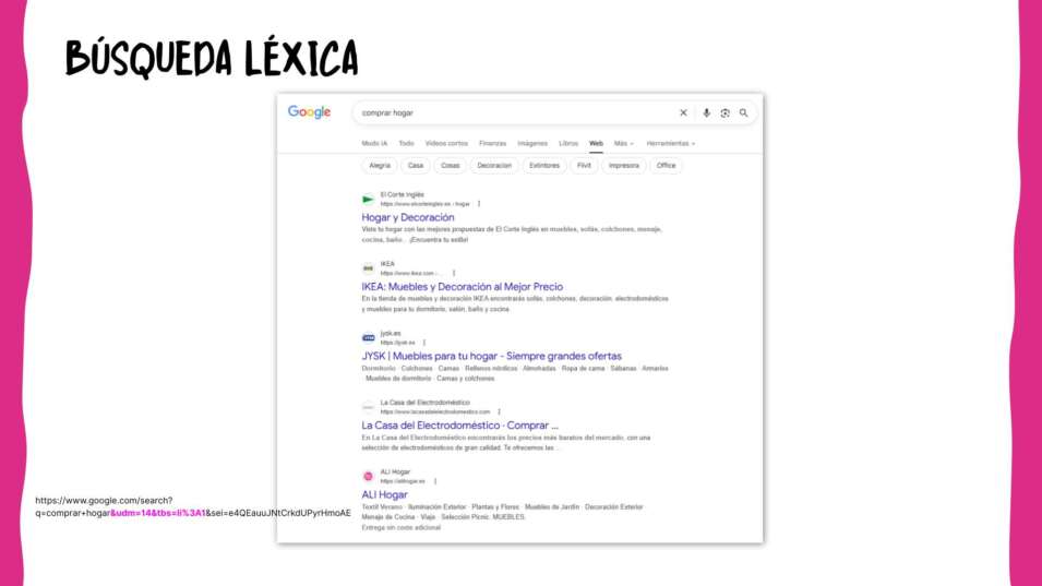 Search Ecosystem optimization 15 Captura de una SERP de Google para la búsqueda “comprar hogar” utilizada para ilustrar el funcionamiento de la búsqueda léxica. Los resultados muestran cómo el buscador prioriza páginas relacionadas directamente con las palabras clave introducidas por el usuario mediante coincidencia textual y señales clásicas de relevancia.