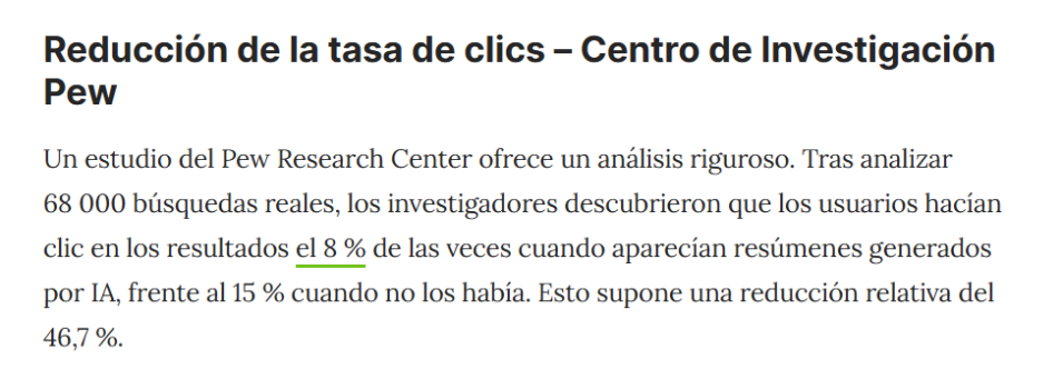 Search Ecosystem optimization 5 Captura de un análisis del Pew Research Center que muestra cómo la presencia de resúmenes generados por IA en Google reduce la tasa de clics en resultados orgánicos. El estudio indica que los usuarios hicieron clic el 8% de las veces cuando aparecían AI Overviews frente al 15% cuando no los había, lo que supone una reducción relativa del 46,7%.